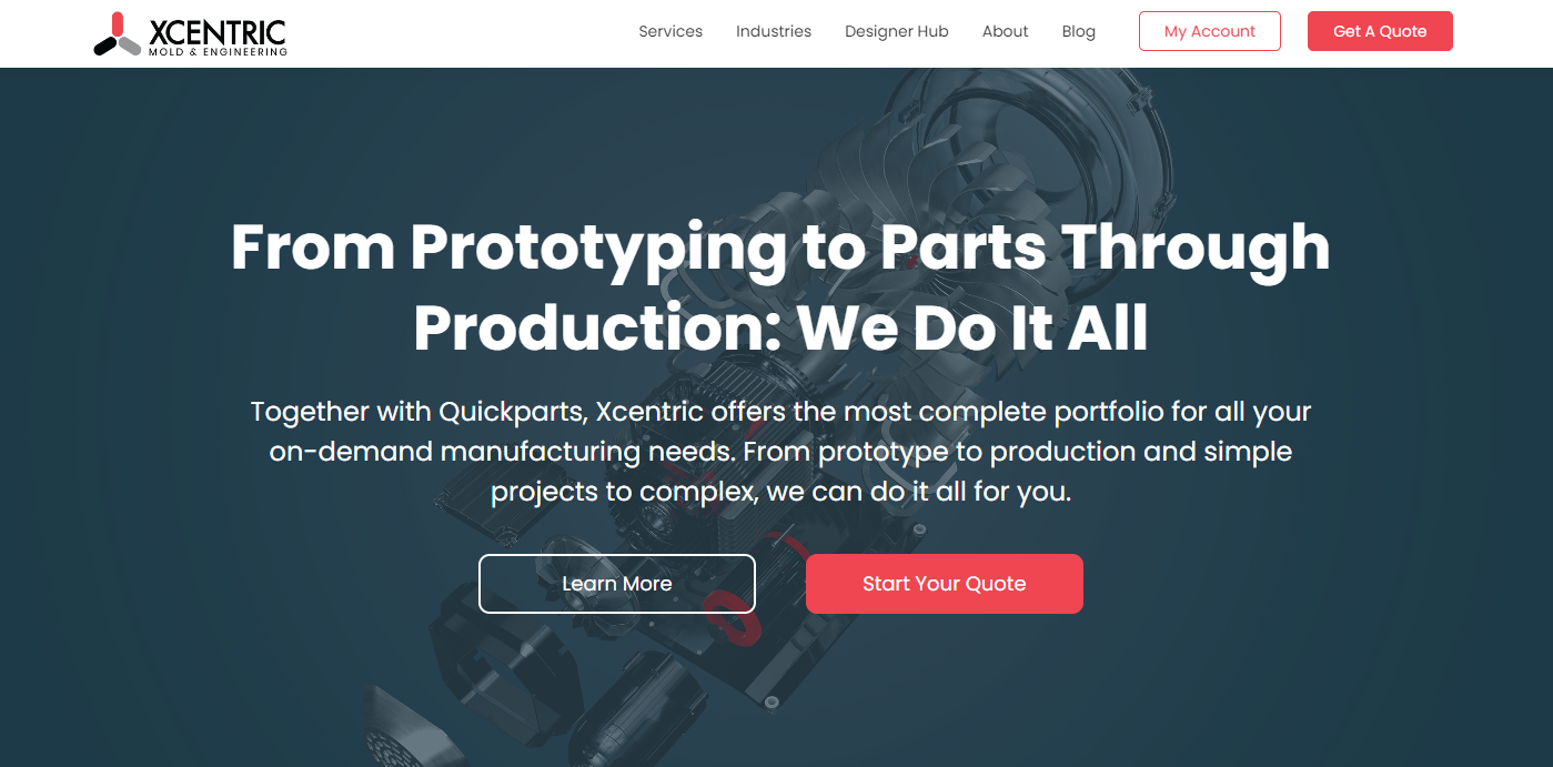 Эксцентрическая форма