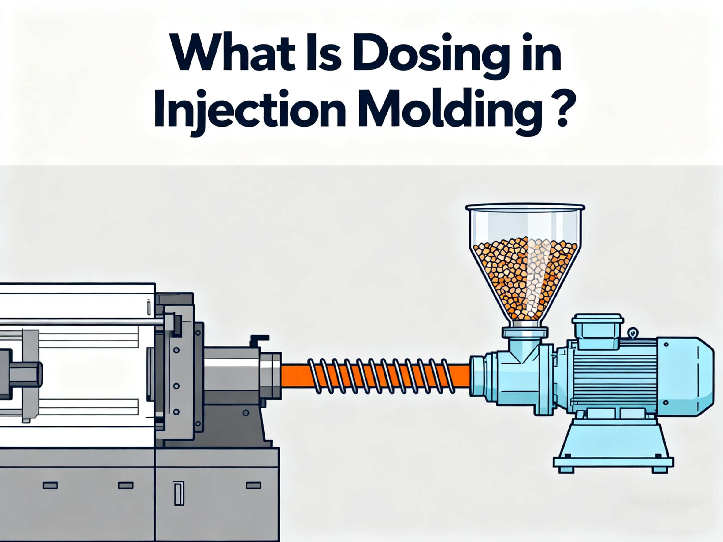 Что такое дозирование при литье под давлением?