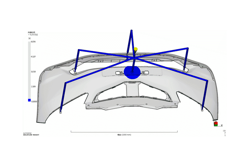 injection molding mold design 