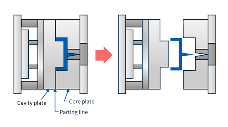 what is parting line in injection molding-1.png