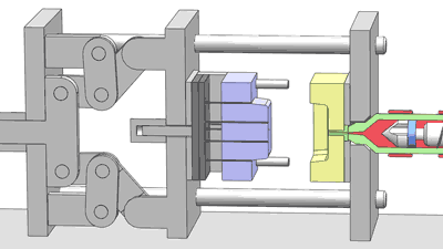 Заживание на стадию формования